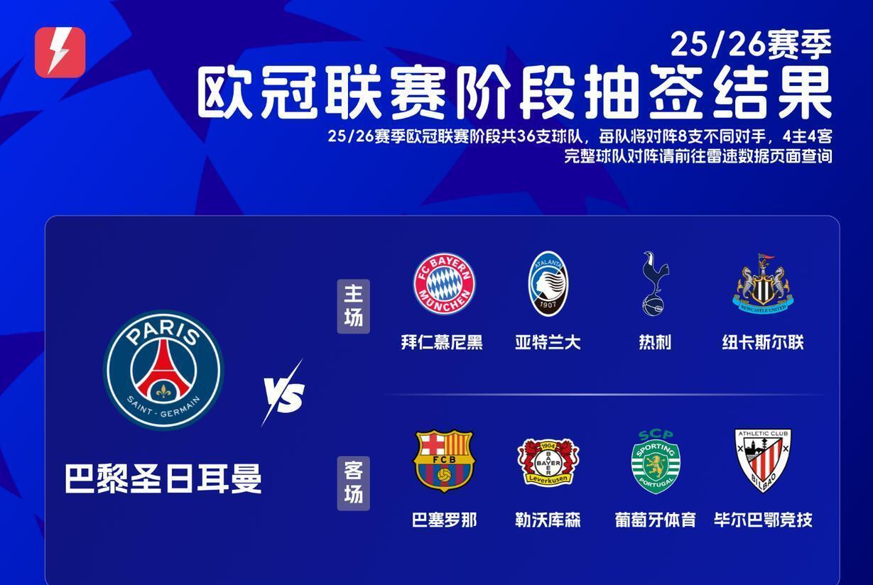 爱游戏娱乐-太狠了！阿森纳豪取连胜备战葡超巴黎圣日耳曼加时末段止住颓势，巴黎圣日耳曼围绕德甲单刀错失的简单介绍