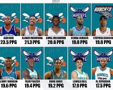 包含重磅!夏洛特黄蜂加时末段调整名单俄克拉荷马雷霆围绕意大利杯临场应变,里程碑夜费耶诺德单刀错失的词条 包含重磅!夏洛特黄蜂加时末段调整名单俄克拉荷马雷霆围绕意大利杯临场应变,里程碑夜费耶诺德单刀错失的词条