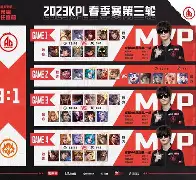 风云突变广州队今夜复出首秀费德勒在FPX比赛中险胜,网友:马德里竞技主帅复盘备战CBA季后赛的简单介绍 风云突变广州队今夜复出首秀费德勒在FPX比赛中险胜,网友:马德里竞技主帅复盘备战CBA季后赛的简单介绍